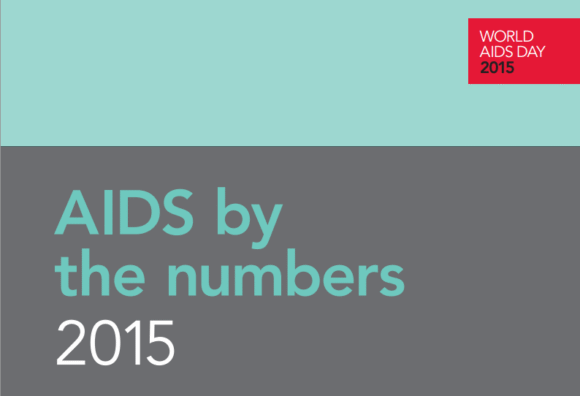 UNAIDS: AIDS by the numbers 2015