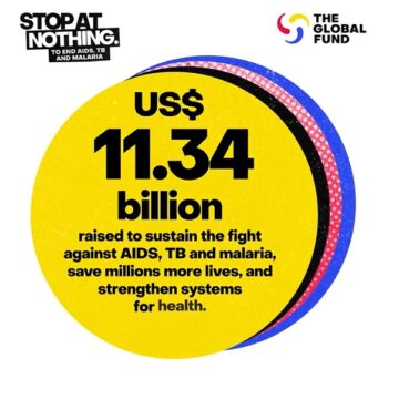 Resultados de la Octava Reposición: Compromisos firmes en todos los sectores